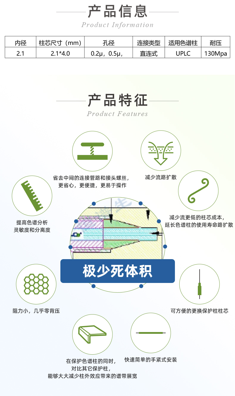 2.1#UPLC超高壓直連保護柱++++_02
