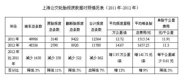 2025 版中國藥典茯苓專用柱：質(zhì)量控制的堅(jiān)實(shí)保障！