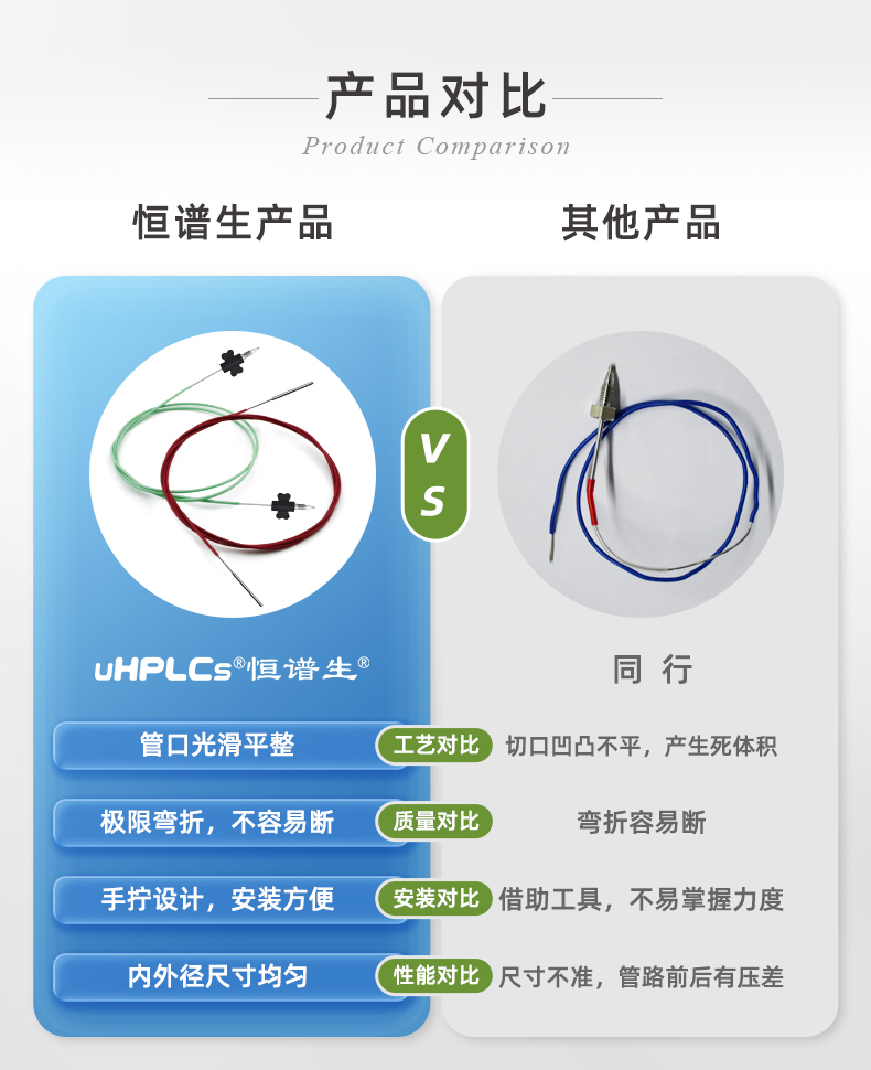 高壓柔性不銹鋼毛細管路-ok_12