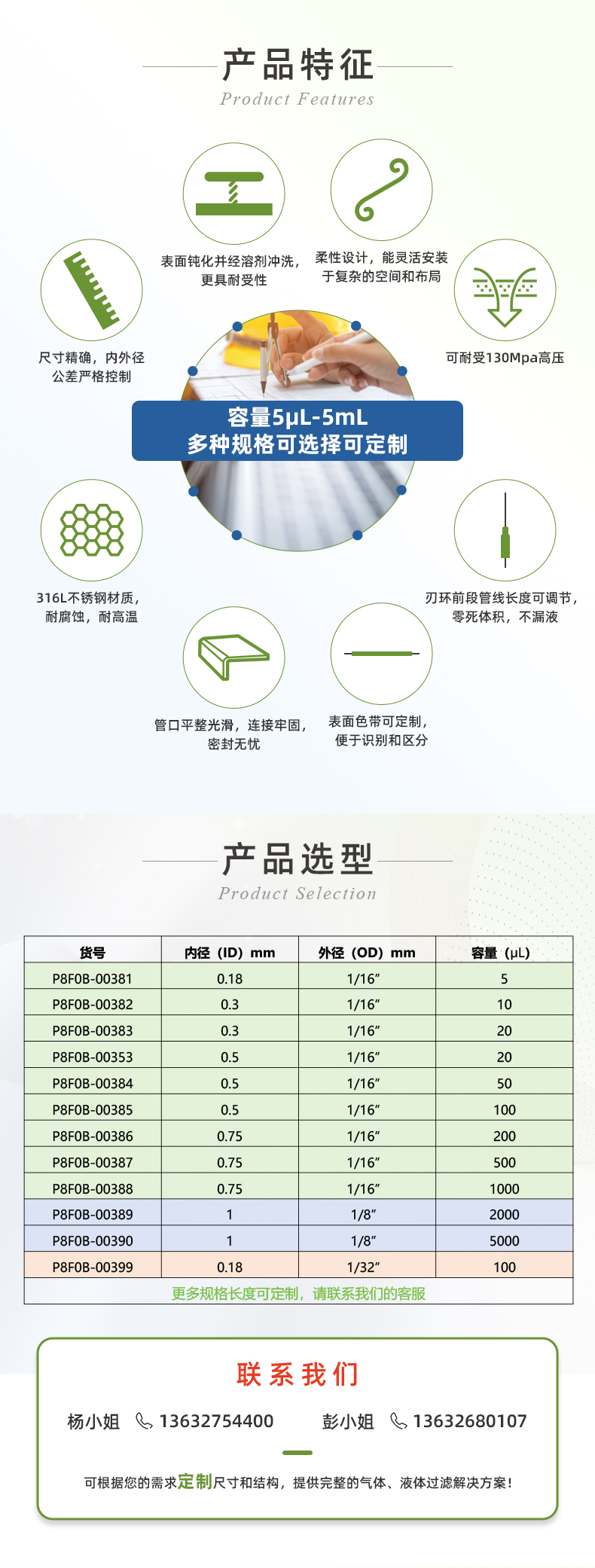 316L不銹鋼樣品定量環_02
