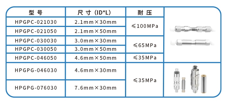 鬼峰捕集去除柱_02_看圖王