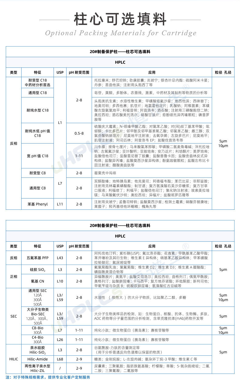 20#半制備保護柱_03