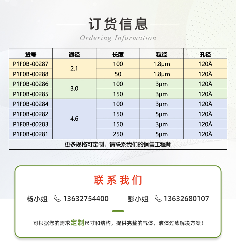 恒譜生USHD系列C18-AQ液相色譜柱+_03