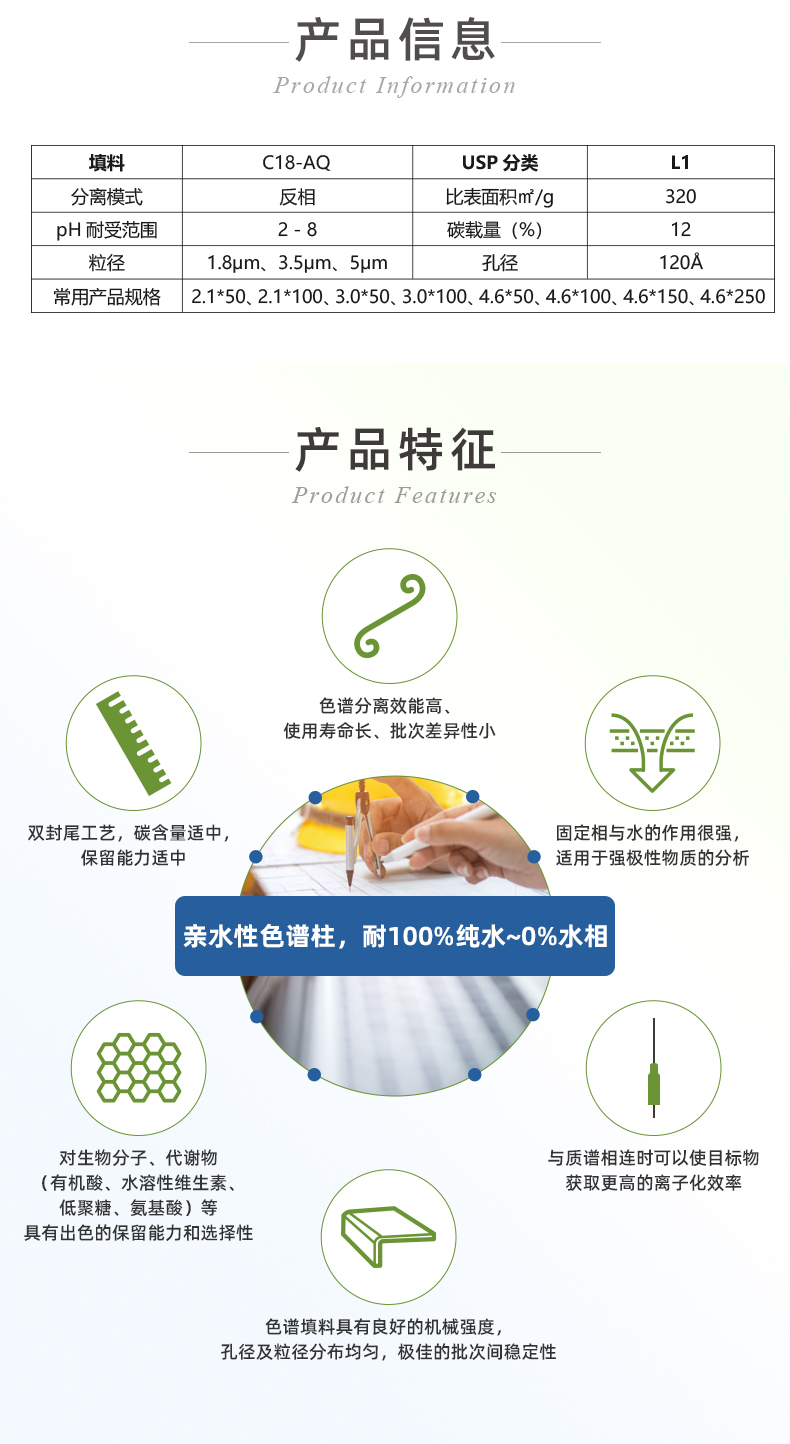 恒譜生USHD系列C18-AQ液相色譜柱+_02