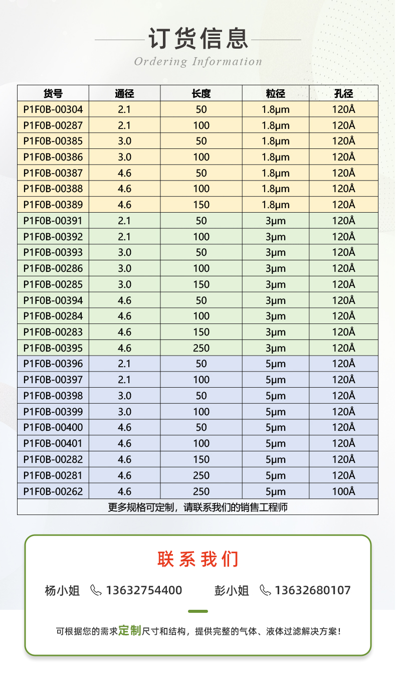 (修改的)恒譜生USHD系列C18-AQ液相色譜柱_03