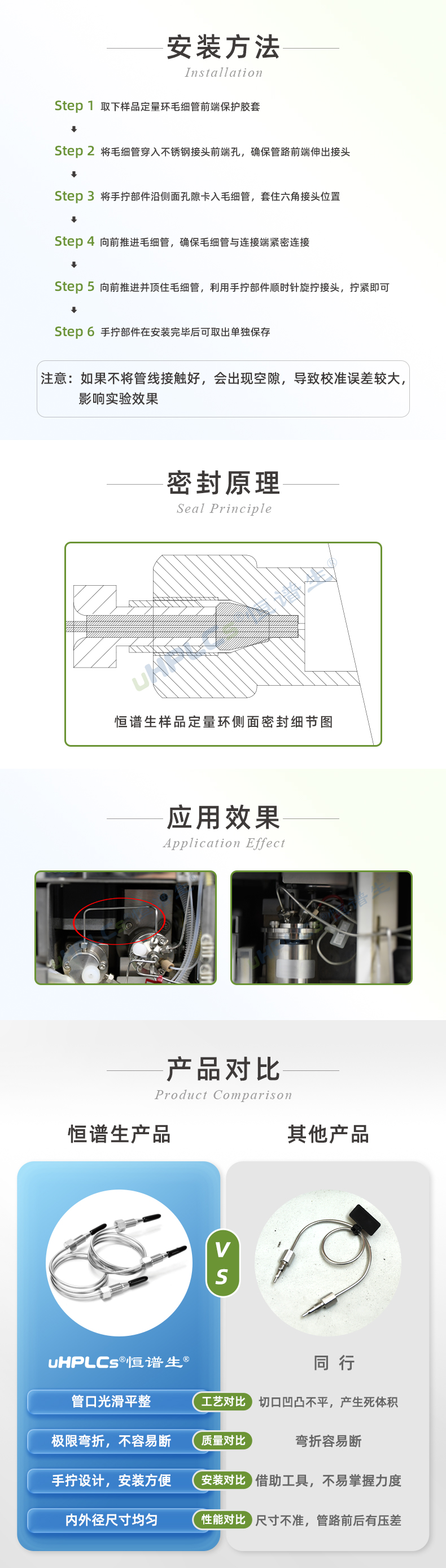 316L不銹鋼樣品定量環_03