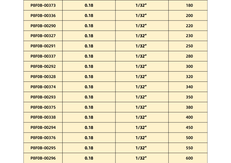 高壓柔性不銹鋼毛細管路-ok_06