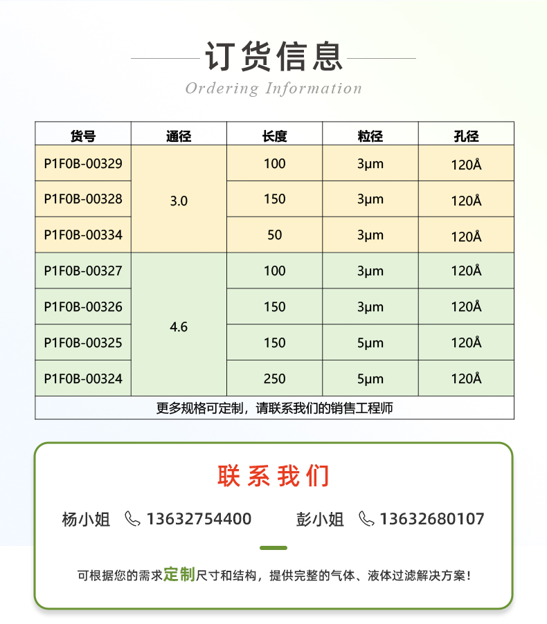 恒譜生USHD系列PFP五氟苯基柱_03