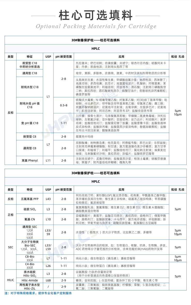 30#半制備保護柱_03