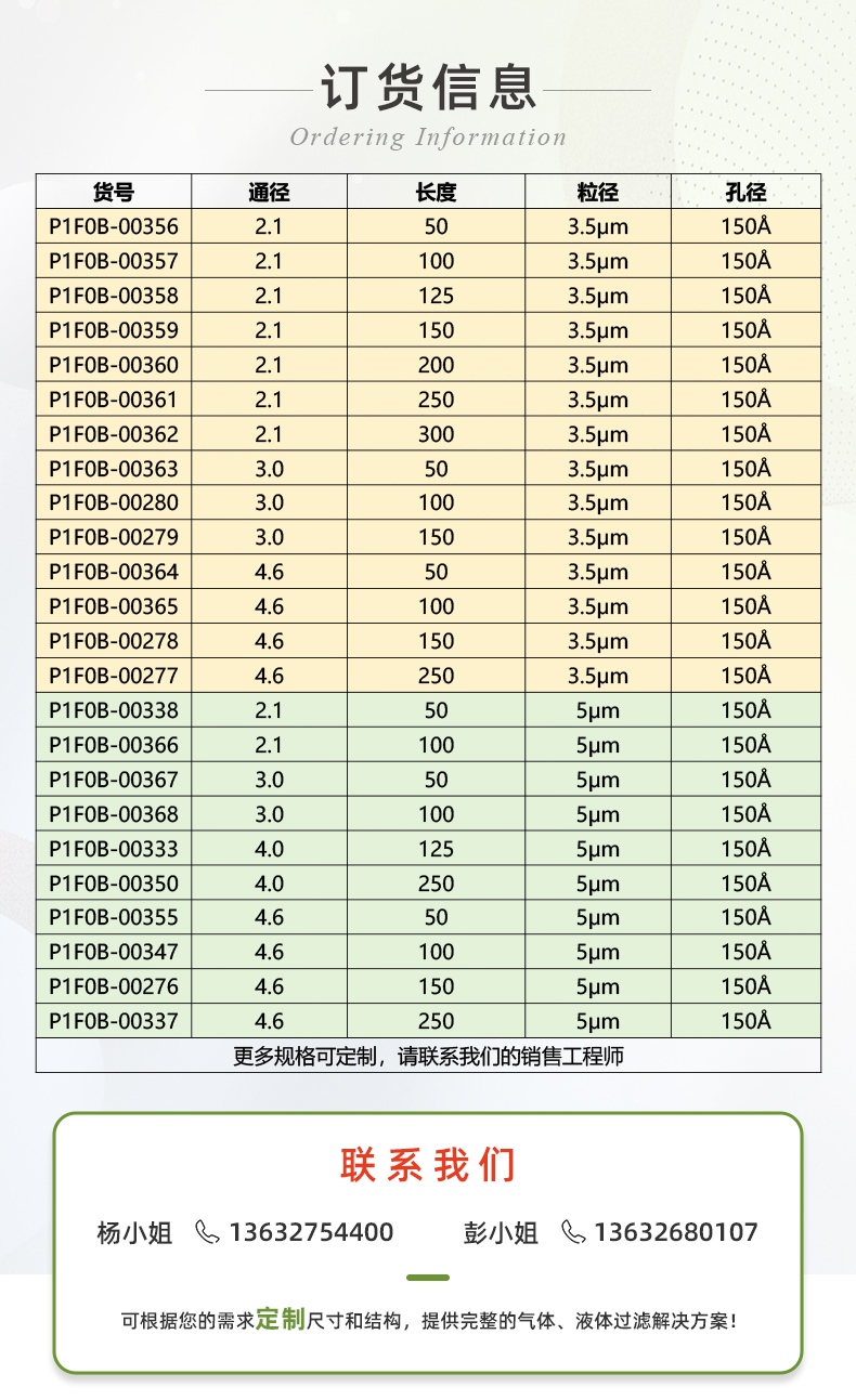 (替換頁(yè))恒譜生USHD系列C18-Pro液相色譜柱_03