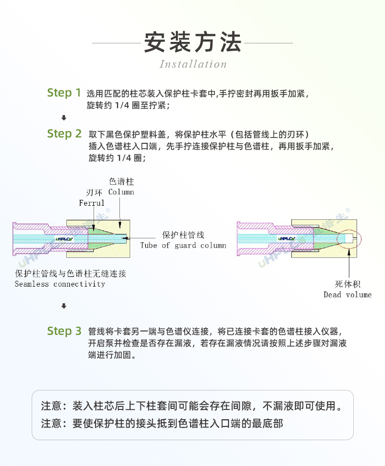 2.1#UPLC超高壓直連保護(hù)柱+++_03