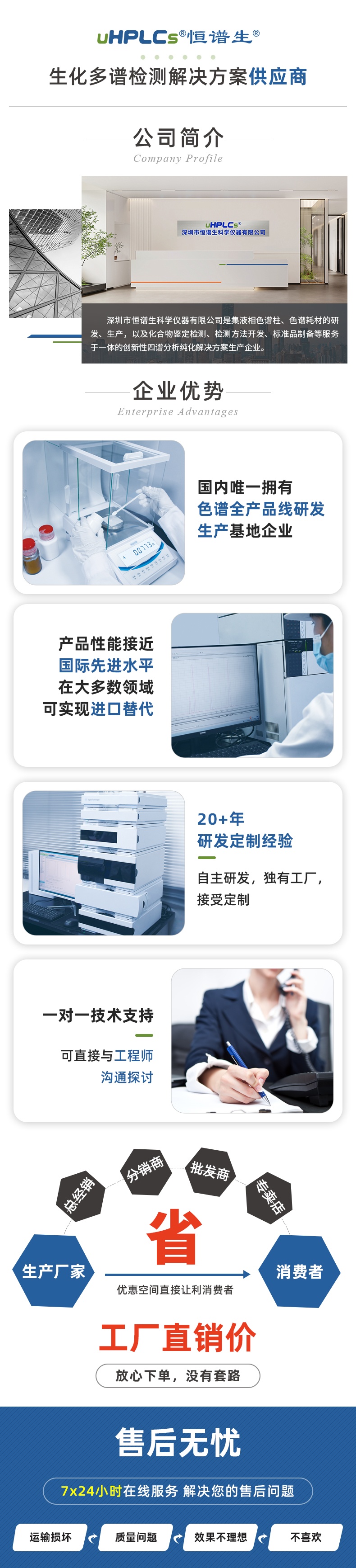 替換圖_正常_01_看圖王