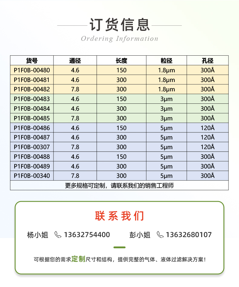 13恒譜生USHD系列Bio-SEC大分子生物樣品檢測用色譜柱+_03