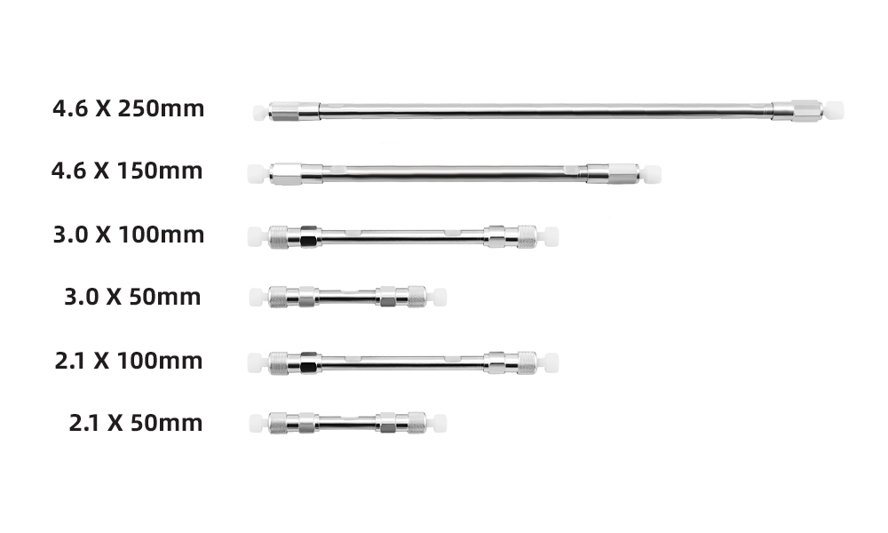 如何選擇合適的C18色譜柱內徑？