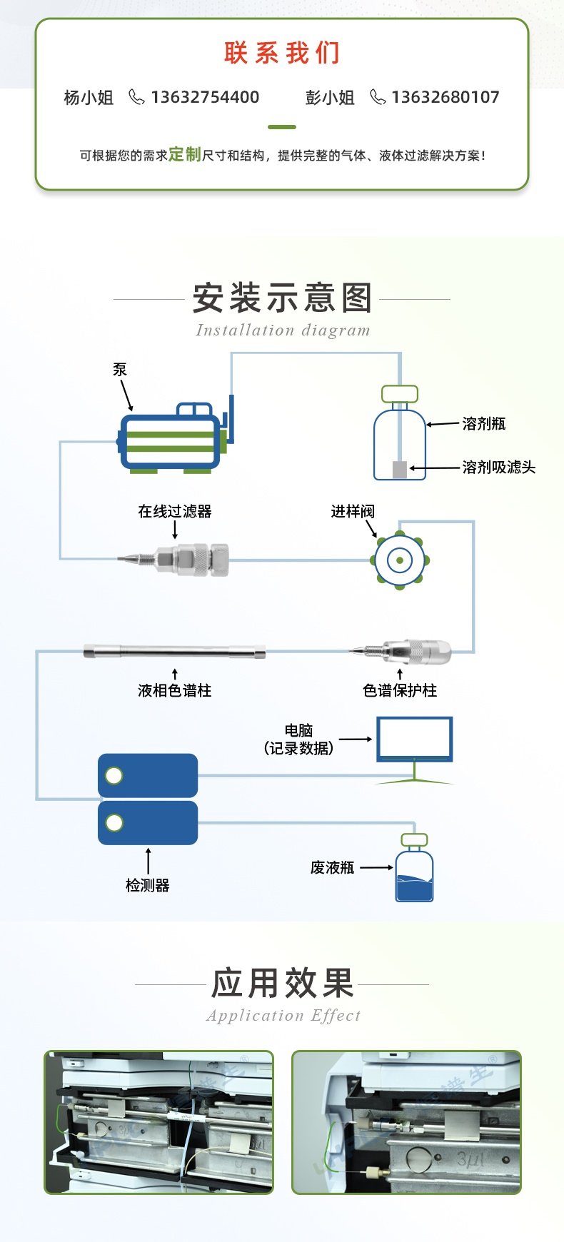 3.0#HPLC直連式在線過濾器_03_看圖王