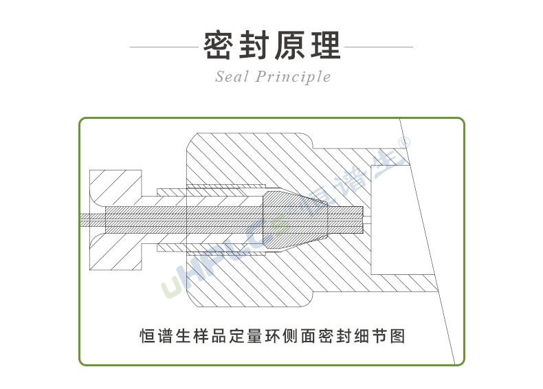 316L不銹鋼樣品定量環_04_看圖王